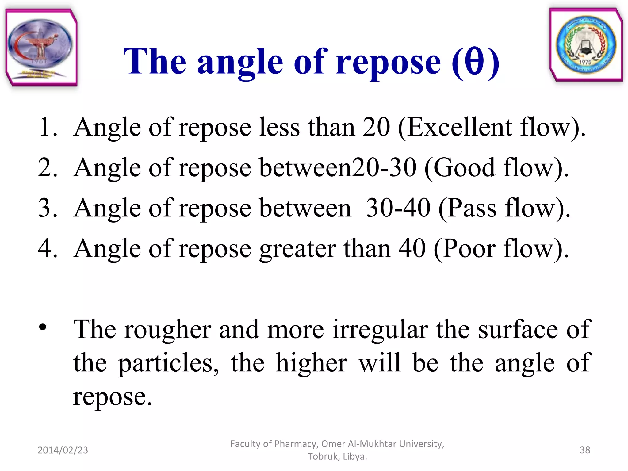 The angle of repose (θ)
1. Angle of repose less than 20 (Excellent flow).
2. Angle of repose between20-30 (Good flow).
3. Angle of repose between 30-40 (Pass flow).
4. Angle of repose greater than 40 (Poor flow).
• The rougher and more irregular the surface of
the particles, the higher will be the angle of
repose.
2014/02/23 38
Faculty of Pharmacy, Omer Al-Mukhtar University,
Tobruk, Libya.
 