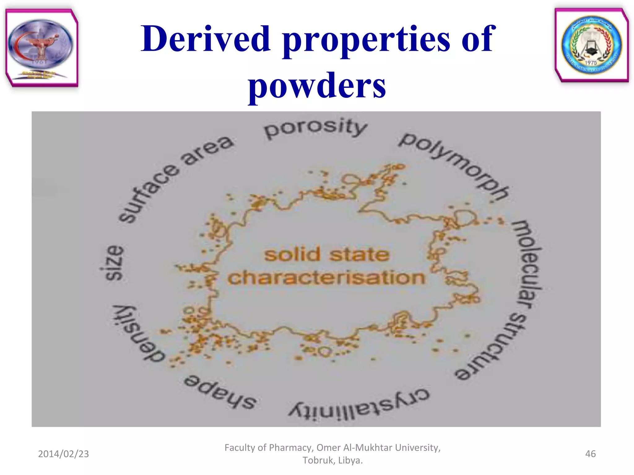 Derived properties of
powders
2014/02/23 46
Faculty of Pharmacy, Omer Al-Mukhtar University,
Tobruk, Libya.
 