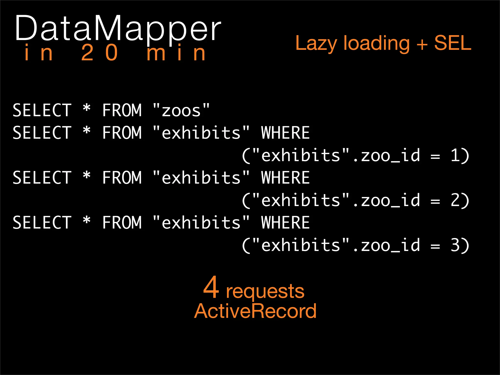 DataMapper In 20 min