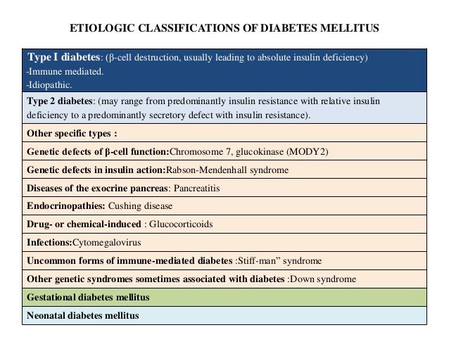 thesis topics for diabetes mellitus