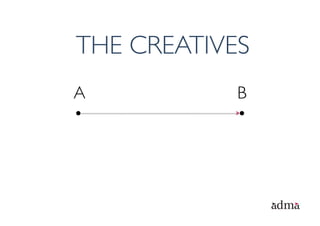 THE CREATIVES
A           B
•           •
 