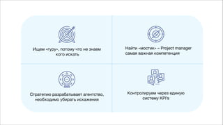 Ищем «гуру», потому что не знаем

кого искать
Найти «мостик» – Project manager

самая важная компетенция
Стратегию разрабатывает агентство,

необходимо убирать искажения

Контролируем через единую

cистему KPI’s
 