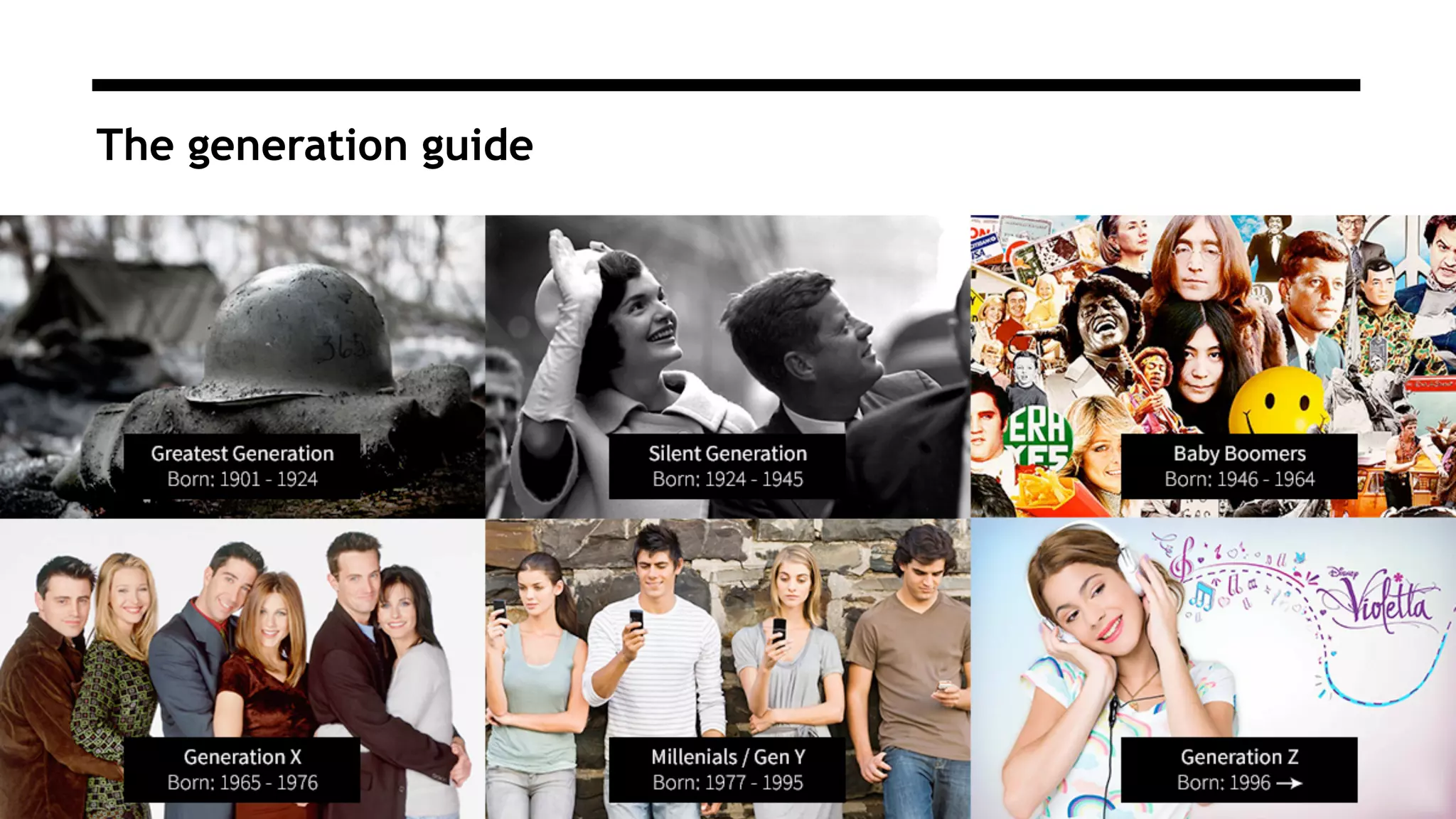 The generation guide
 