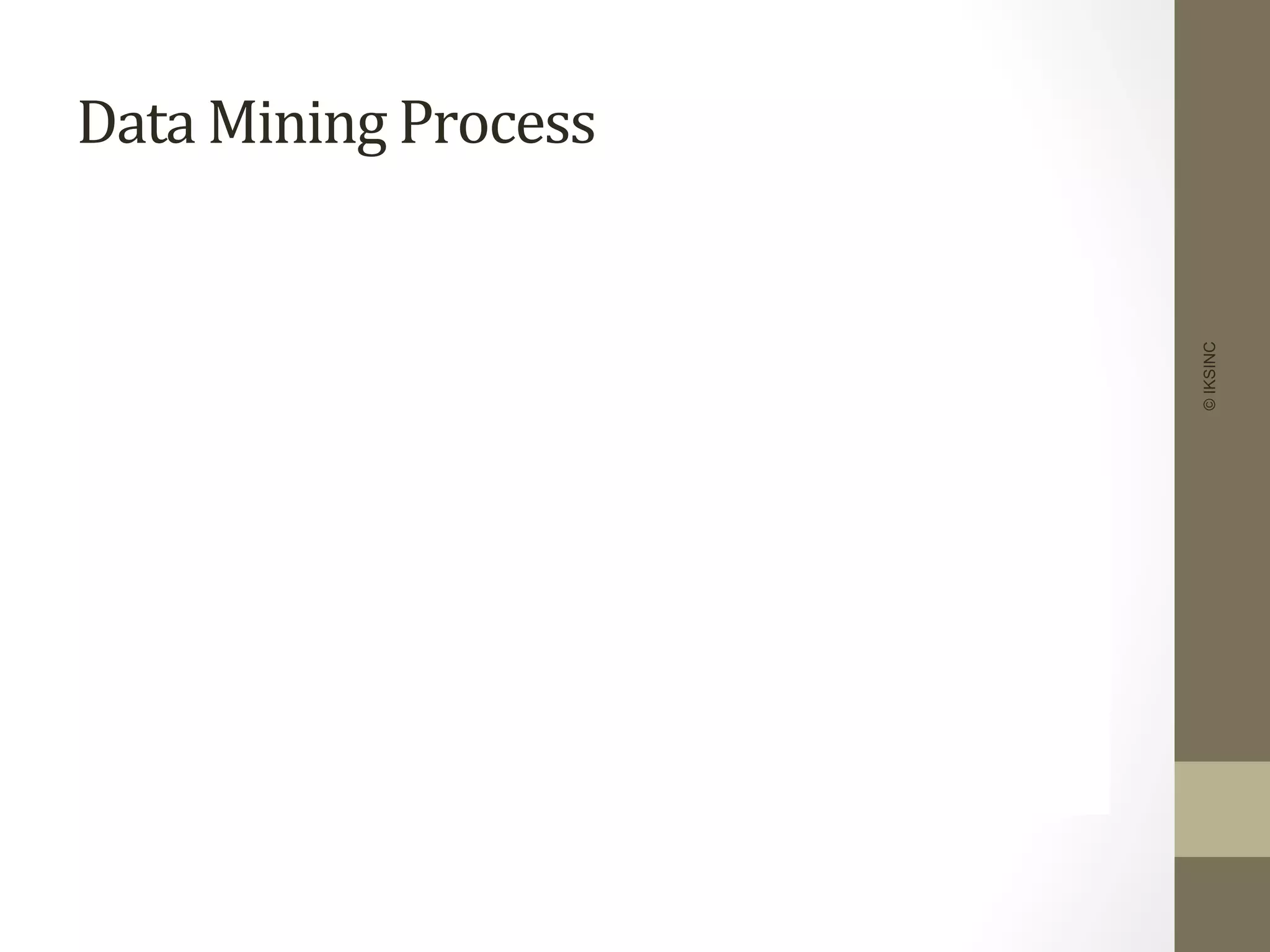 Data	
  Mining	
  Process	
  
©IKSINC
Domain
Understanding
Data
Selection
Cleaning and
Preprocessing
Discovering
Patterns
Reporting Interpretation
 