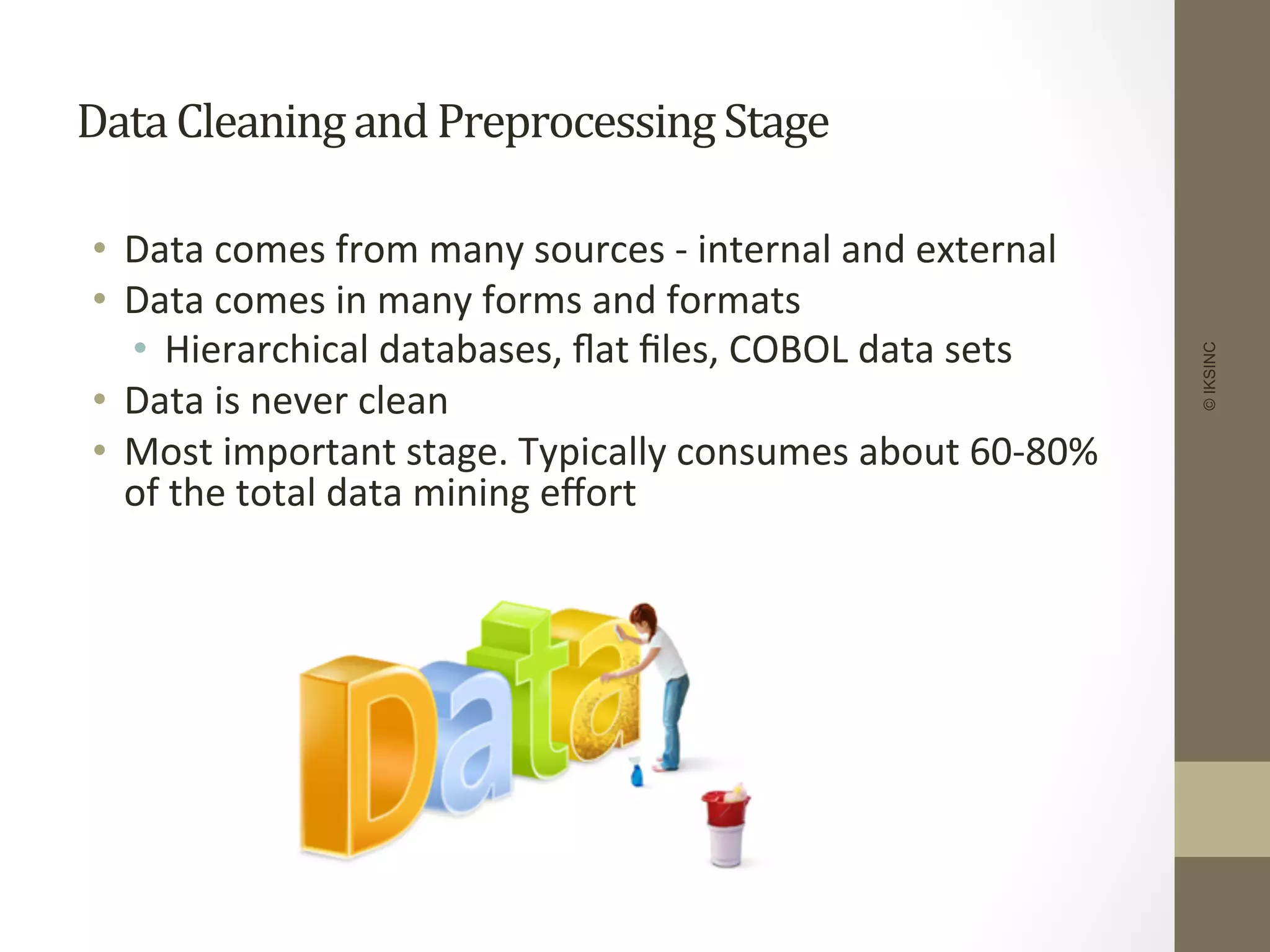 Data	
  Cleaning	
  and	
  Preprocessing	
  Stage	
  
•  Data	
  comes	
  from	
  many	
  sources	
  -­‐	
  internal	
  and	
  external	
  
•  Data	
  comes	
  in	
  many	
  forms	
  and	
  formats	
  
•  Hierarchical	
  databases,	
  ﬂat	
  ﬁles,	
  COBOL	
  data	
  sets	
  
•  Data	
  is	
  never	
  clean	
  
•  Most	
  important	
  stage.	
  Typically	
  consumes	
  about	
  60-­‐80%	
  
of	
  the	
  total	
  data	
  mining	
  eﬀort	
  
©IKSINC
 