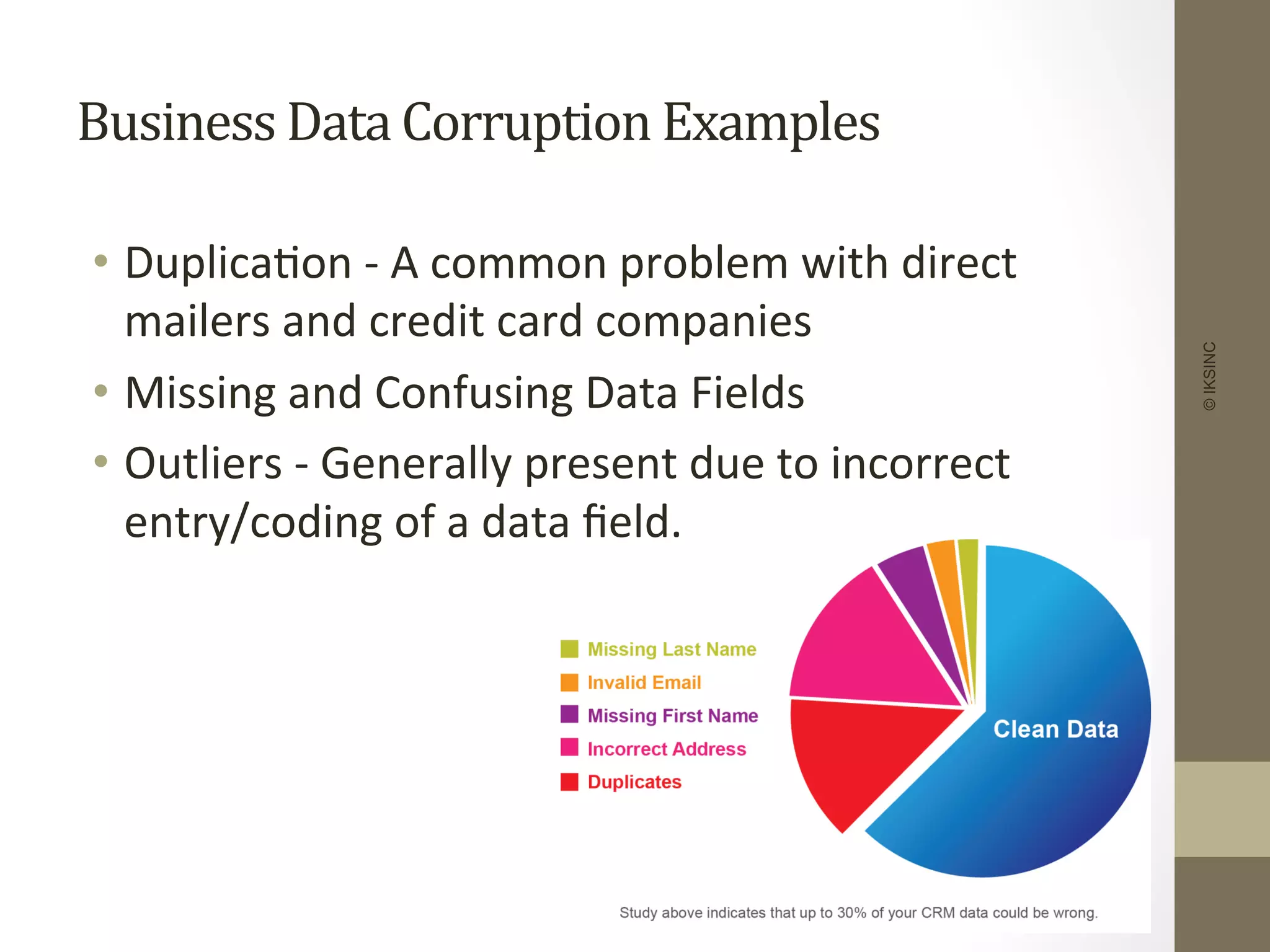 Business	
  Data	
  Corruption	
  Examples	
  
•  Duplica+on	
  -­‐	
  A	
  common	
  problem	
  with	
  direct	
  
mailers	
  and	
  credit	
  card	
  companies	
  
•  Missing	
  and	
  Confusing	
  Data	
  Fields	
  
•  Outliers	
  -­‐	
  Generally	
  present	
  due	
  to	
  incorrect	
  
entry/coding	
  of	
  a	
  data	
  ﬁeld.	
  
©IKSINC
 