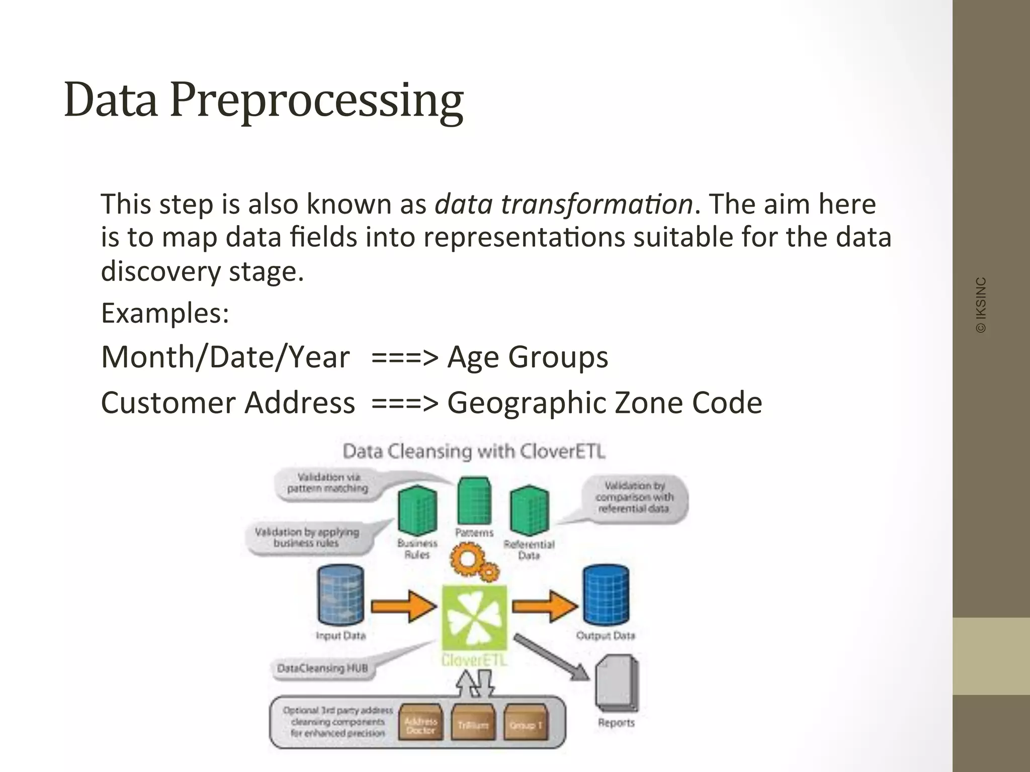 Data	
  Preprocessing	
  
	
  This	
  step	
  is	
  also	
  known	
  as	
  data	
  transforma4on.	
  The	
  aim	
  here	
  
is	
  to	
  map	
  data	
  ﬁelds	
  into	
  representa+ons	
  suitable	
  for	
  the	
  data	
  
discovery	
  stage.	
  
	
  Examples:	
  	
  
	
  Month/Date/Year	
  	
  	
  ===>	
  Age	
  Groups	
  
	
  Customer	
  Address	
  	
  ===>	
  Geographic	
  Zone	
  Code	
  
©IKSINC
 