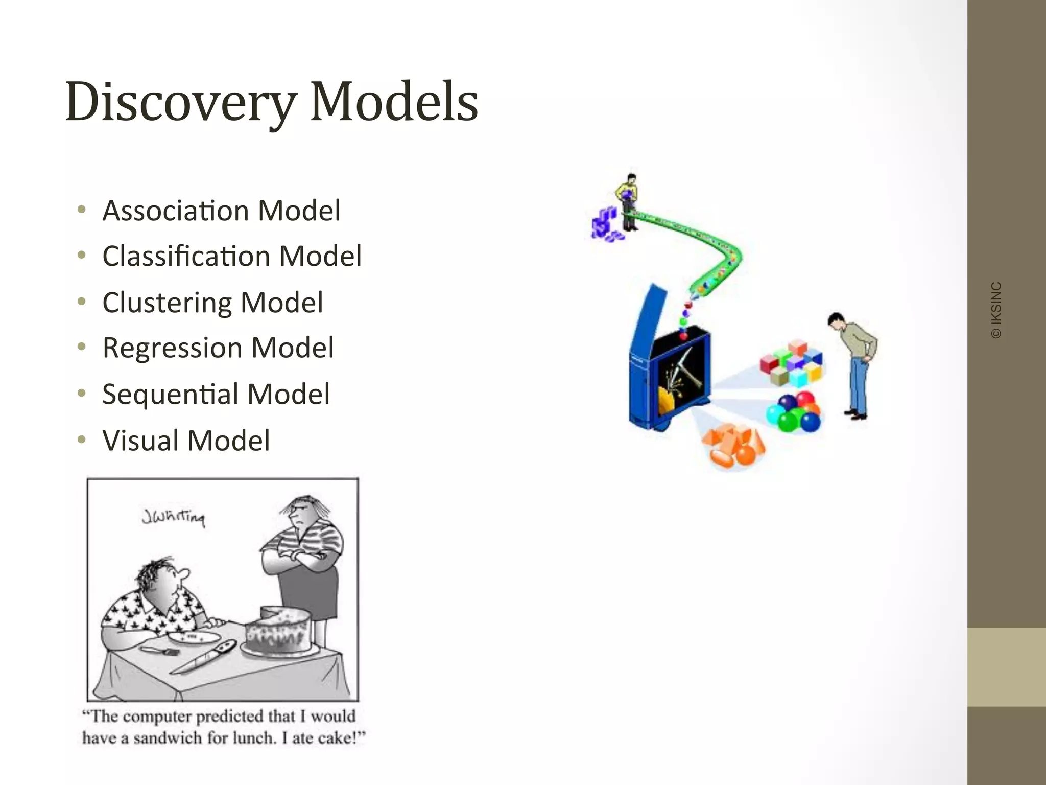 Discovery	
  Models	
  
•  Associa+on	
  Model	
  
•  Classiﬁca+on	
  Model	
  
•  Clustering	
  Model	
  
•  Regression	
  Model	
  
•  Sequen+al	
  Model	
  
•  Visual	
  Model	
  
©IKSINC
 