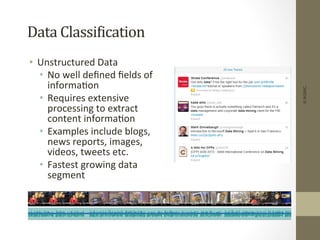 Data	
  ClassiDication	
  
•  Unstructured	
  Data	
  
•  No	
  well	
  deﬁned	
  ﬁelds	
  of	
  
informa+on	
  
•  Requires	
  extensive	
  
processing	
  to	
  extract	
  
content	
  informa+on	
  
•  Examples	
  include	
  blogs,	
  
news	
  reports,	
  images,	
  
videos,	
  tweets	
  etc.	
  
•  Fastest	
  growing	
  data	
  
segment	
  
©IKSINC
 