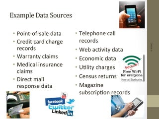 Example	
  Data	
  Sources	
  
•  Point-­‐of-­‐sale	
  data	
  
•  Credit	
  card	
  charge	
  
records	
  
•  Warranty	
  claims	
  
•  Medical	
  insurance	
  
claims	
  
•  Direct	
  mail	
  
response	
  data	
  
•  Telephone	
  call	
  
records	
  
•  Web	
  ac+vity	
  data	
  
•  Economic	
  data	
  
•  U+lity	
  charges	
  
•  Census	
  returns	
  
•  Magazine	
  
subscrip+on	
  records	
  
©IKSINC
 