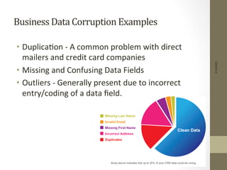 Business	
  Data	
  Corruption	
  Examples	
  
•  Duplica+on	
  -­‐	
  A	
  common	
  problem	
  with	
  direct	
  
mailers	
  and	
  credit	
  card	
  companies	
  
•  Missing	
  and	
  Confusing	
  Data	
  Fields	
  
•  Outliers	
  -­‐	
  Generally	
  present	
  due	
  to	
  incorrect	
  
entry/coding	
  of	
  a	
  data	
  ﬁeld.	
  
©IKSINC
 