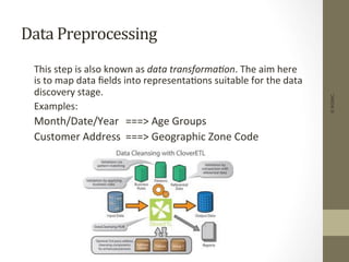 Data	
  Preprocessing	
  
	
  This	
  step	
  is	
  also	
  known	
  as	
  data	
  transforma4on.	
  The	
  aim	
  here	
  
is	
  to	
  map	
  data	
  ﬁelds	
  into	
  representa+ons	
  suitable	
  for	
  the	
  data	
  
discovery	
  stage.	
  
	
  Examples:	
  	
  
	
  Month/Date/Year	
  	
  	
  ===>	
  Age	
  Groups	
  
	
  Customer	
  Address	
  	
  ===>	
  Geographic	
  Zone	
  Code	
  
©IKSINC
 