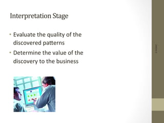 Interpretation	
  Stage	
  
•  Evaluate	
  the	
  quality	
  of	
  the	
  
discovered	
  paDerns	
  
•  Determine	
  the	
  value	
  of	
  the	
  
discovery	
  to	
  the	
  business	
  
©IKSINC
 