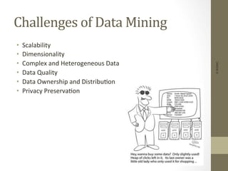 Challenges	
  of	
  Data	
  Mining	
  
•  Scalability	
  
•  Dimensionality	
  
•  Complex	
  and	
  Heterogeneous	
  Data	
  
•  Data	
  Quality	
  
•  Data	
  Ownership	
  and	
  Distribu+on	
  
•  Privacy	
  Preserva+on	
  
©IKSINC
 