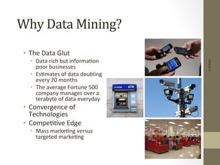 Why	
  Data	
  Mining?	
  
•  The	
  Data	
  Glut	
  
•  Data	
  rich	
  but	
  informa+on	
  
poor	
  businesses	
  
•  Es+mates	
  of	
  data	
  doubling	
  
every	
  20	
  months	
  
•  The	
  average	
  Fortune	
  500	
  
company	
  manages	
  over	
  a	
  
terabyte	
  of	
  data	
  everyday	
  
•  Convergence	
  of	
  
Technologies	
  
•  Compe++ve	
  Edge	
  
•  Mass	
  marke+ng	
  versus	
  
targeted	
  marke+ng	
  
©IKSINC
 