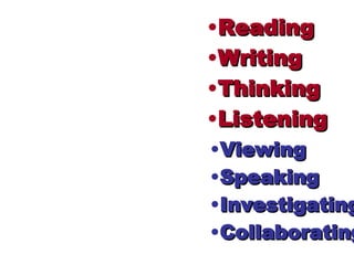 Reading Writing Thinking Listening Viewing Speaking Investigating Collaborating 