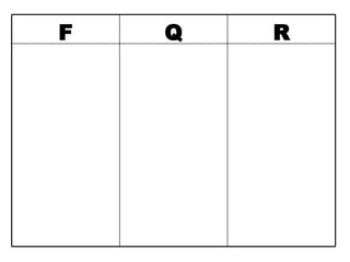 R Q F 