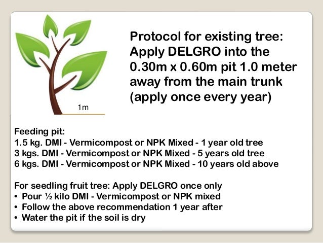 Organic fertilizer pdf picture