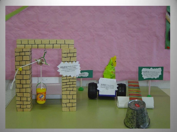 Resultado de imagen para maqueta maquinas compuestas