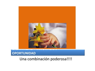 Una combinación poderosa!!!! CREATIVIDAD + INNOVACION + OPORTUNIDAD 