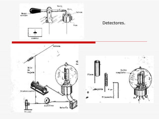 Detectores.