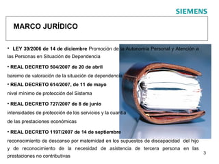 MARCO JURÍDICO  LEY 39/2006 de 14 de diciembre  Promoción de la Autonomía Personal y Atención a las Personas en Situación de Dependencia REAL DECRETO 504/2007 de 20 de abril   baremo de valoración de la situación de dependencia REAL DECRETO 614/2007, de 11 de mayo   nivel mínimo de protección del Sistema REAL DECRETO 727/2007   de 8 de junio intensidades de protección de los servicios y la cuantía  de las prestaciones económicas  REAL DECRETO 1197/2007   de 14 de septiembre   reconocimiento de descanso por maternidad en los supuestos de discapacidad  del hijo y de reconocimiento de la necesidad de asistencia de tercera persona en las prestaciones no contributivas 