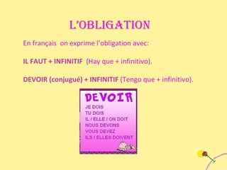 L’OBLIGATION En français  on exprime l’obligation avec: IL FAUT + INFINITIF  (Hay que + infinitivo). DEVOIR (conjugué) + INFINITIF  (Tengo que + infinitivo). 