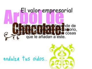 El valor empresarial El valor empresarial depende de cómo sea de grande el accesorio, o con que materiales y las cosas que le añadan a este.   