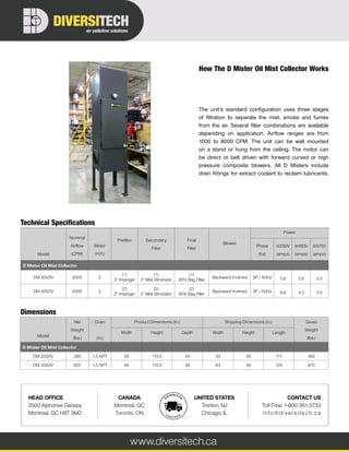 CONTACT US
Toll Free: 1-800-361-3733
info@di ver si tec h .c a
UNITED STATES
Trenton, NJ
Chicago, IL
CANADA
Montreal, QC
Toronto, ON
HEAD OFFICE
2500 Alphonse Gariepy
Montreal, QC H8T 3M2
www.diversitech.ca
air pollution solutions
DIVERSITECH
Model
Nominal
Airflow
(CFM)
Motor
(H.P.)
Prefilter Secondary
Filter
Final
Filter
Blower
Power
Phase
(hz)
@230V
(amps)
@460V
(amps)
@575V
(amps)
D Mister Oil Mist Collector
DM 2000V 2000 2
(1)
2” Impinger
(1)
2” Mist Eliminator
(1)
95% Bag Filter
Backward Inclined 3P / 60Hz 5.8 2.9 2.3
DM 4000V 4000 3
(2)
2” Impinger
(2)
2” Mist Eliminator
(2)
95% Bag Filter
Backward Inclined 3P / 60Hz 8.6 4.3 3.4
Model
Net
Weight
(lbs.)
Drain
(in.)
Product Dimensions (in.) Shipping Dimensions (in.) Gross
Weight
(lbs.)
Width Height Depth Width Height Length
D Mister Oil Mist Collector
DM 2000V 285 1.5 NPT 26 110.5 24 33 38 117 485
DM 4000V 625 1.5 NPT 48 110.5 26 63 38 120 870
The unit’s standard configuration uses three stages
of filtration to separate the mist, smoke and fumes
from the air. Several filter combinations are available
depending on application. Airflow ranges are from
1000 to 8000 CFM. The unit can be wall mounted
on a stand or hung from the ceiling. The motor can
be direct or belt driven with forward curved or high
pressure composite blowers. All D Misters include
drain fittings for extract coolant to reclaim lubricants.
How The D Mister Oil Mist Collector Works
Technical Specifications
Dimensions
 