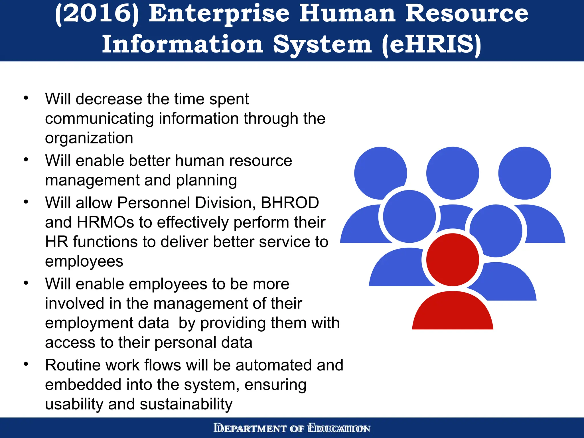 DEPARTMENT OF EDUCATION
(2016) Enterprise Human Resource
Information System (eHRIS)
• Will decrease the time spent
communicating information through the
organization
• Will enable better human resource
management and planning
• Will allow Personnel Division, BHROD
and HRMOs to effectively perform their
HR functions to deliver better service to
employees
• Will enable employees to be more
involved in the management of their
employment data by providing them with
access to their personal data
• Routine work flows will be automated and
embedded into the system, ensuring
usability and sustainability
 