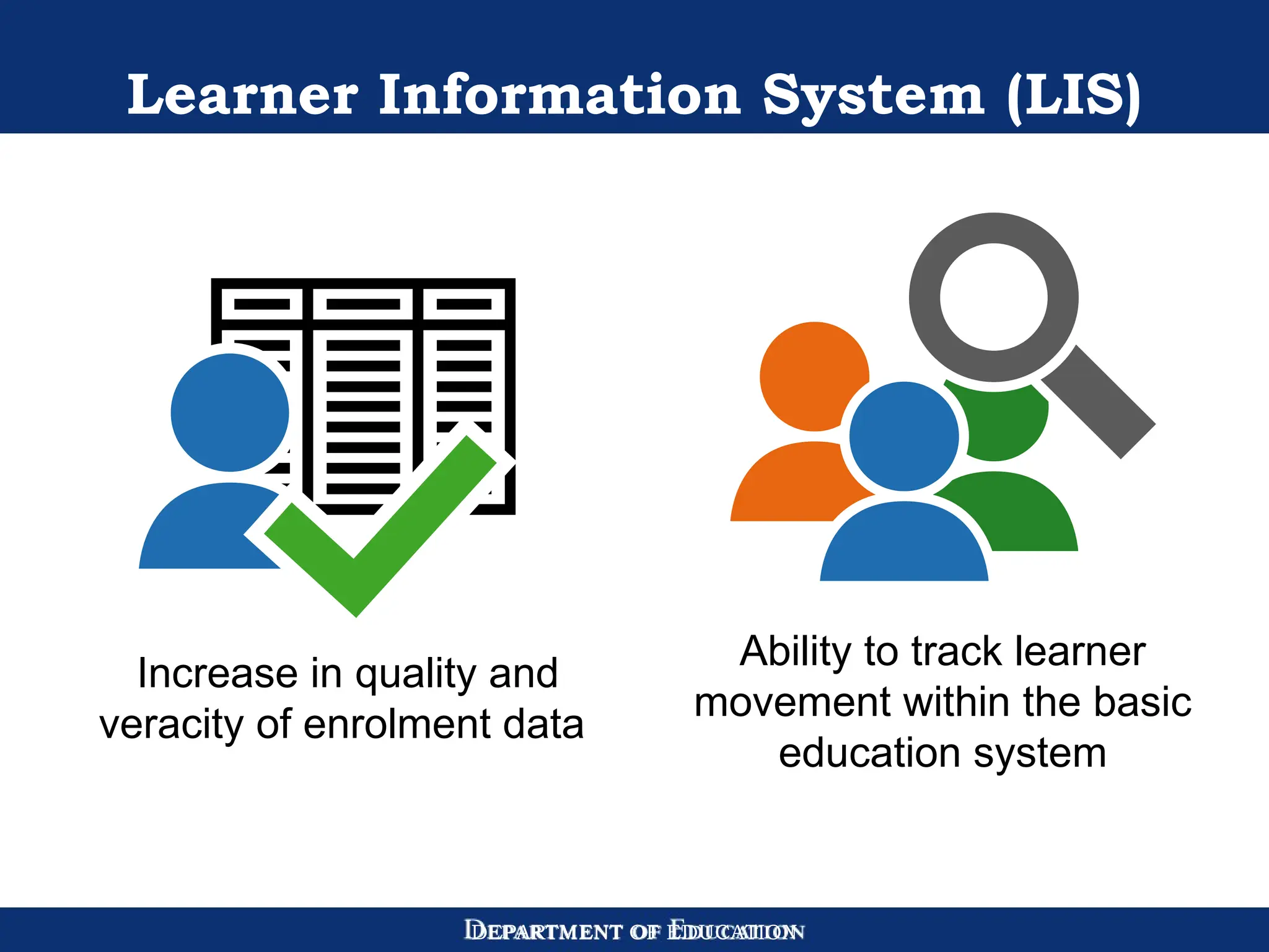 DEPARTMENT OF EDUCATION
Learner Information System (LIS)
Increase in quality and
veracity of enrolment data
Ability to track learner
movement within the basic
education system
 