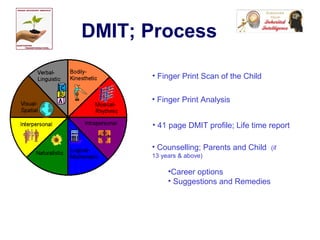 DMIT; Process
• Finger Print Scan of the Child
• Finger Print Analysis
• 41 page DMIT profile; Life time report
• Counselling; Parents and Child (if
13 years & above)
•Career options
• Suggestions and Remedies
 