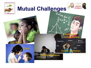 Mutual Challenges
Low MoodLow Mood
Challenge inChallenge in
UnderstandingUnderstanding
ClashClash
Parental PressureParental Pressure
Career ConfusionCareer Confusion
 