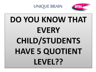 UNIQUE BRAIN
DO YOU KNOW THAT
EVERY
CHILD/STUDENTS
HAVE 5 QUOTIENT
LEVEL??
 