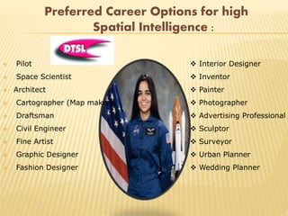 Preferred Career Options for high
Spatial Intelligence :
 Pilot
 Space Scientist
 Architect
 Cartographer (Map maker)
 Draftsman
 Civil Engineer
 Fine Artist
 Graphic Designer
 Fashion Designer
 Interior Designer
 Inventor
 Painter
 Photographer
 Advertising Professional
 Sculptor
 Surveyor
 Urban Planner
 Wedding Planner
 