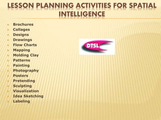 LESSON PLANNING ACTIVITIES FOR SPATIAL
INTELLIGENCE
 Brochures
 Collages
 Designs
 Drawings
 Flow Charts
 Mapping
 Molding Clay
 Patterns
 Painting
 Photography
 Posters
 Pretending
 Sculpting
 Visualization
 Idea Sketching
 Labeling
 