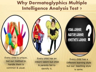 Every child is unique,
but our method to
handle them is
common & usual.
Every child has an
Inborn talent but child
& parents fail to
identify it.
Every child has a
Different learning style
but our teaching style
is same.
Why Dermatoglyphics Multiple
Intelligence Analysis Test ?
 