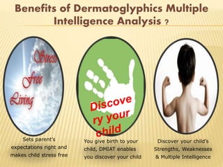 Sets parent’s
expectations right and
makes child stress free
You give birth to your
child, DMIAT enables
you discover your child
Discover your child’s
Strengths, Weaknesses
& Multiple Intelligence
Benefits of Dermatoglyphics Multiple
Intelligence Analysis ?
 
