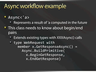   Async<'a> 
   
   Represents a result of 'a computed in the future

   This class needs to know about begin/end
    pairs
   
   Extends existing types with XXXAsync() calls
   
   type WebRequest with 
         member x.GetResponseAsync() =  
           Async.BuildPrimitive( 
             x.BeginGetResponse, 
             x.EndGetResponse) 
 