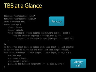 #include "tbb/parallel_for.h"
#include "tbb/blocked_range.h"
using namespace tbb;                         Functor
struct Average {
    float* input;
    float* output;
    void operator()( const blocked_range<int>& range ) const {
        for( int i=range.begin(); i!=range.end( ); ++i )
            output[i] = (input[i-1]+input[i]+input[i+1])*(1/3.0f);
    }
};
// Note: The input must be padded such that input[-1] and input[n]
// can be used to calculate the first and last output values.
void ParallelAverage( float* output, float* input, size_t n ) {
    Average avg;
    avg.input = input;
    avg.output = output;
                                                                 Library
    parallel_for(blocked_range<int>( 0, n, 1000 ), avg);
}                                                                  call
 