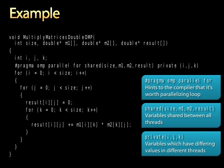 Unmanaged Parallelization via P/Invoke