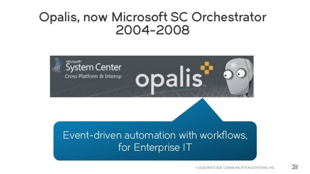 event driven workflow event driven automation devops way iot時代の自動化 そのリアリティとは event driven workflow event driven automation devops way iot時代の自動化 そのリアリティとは