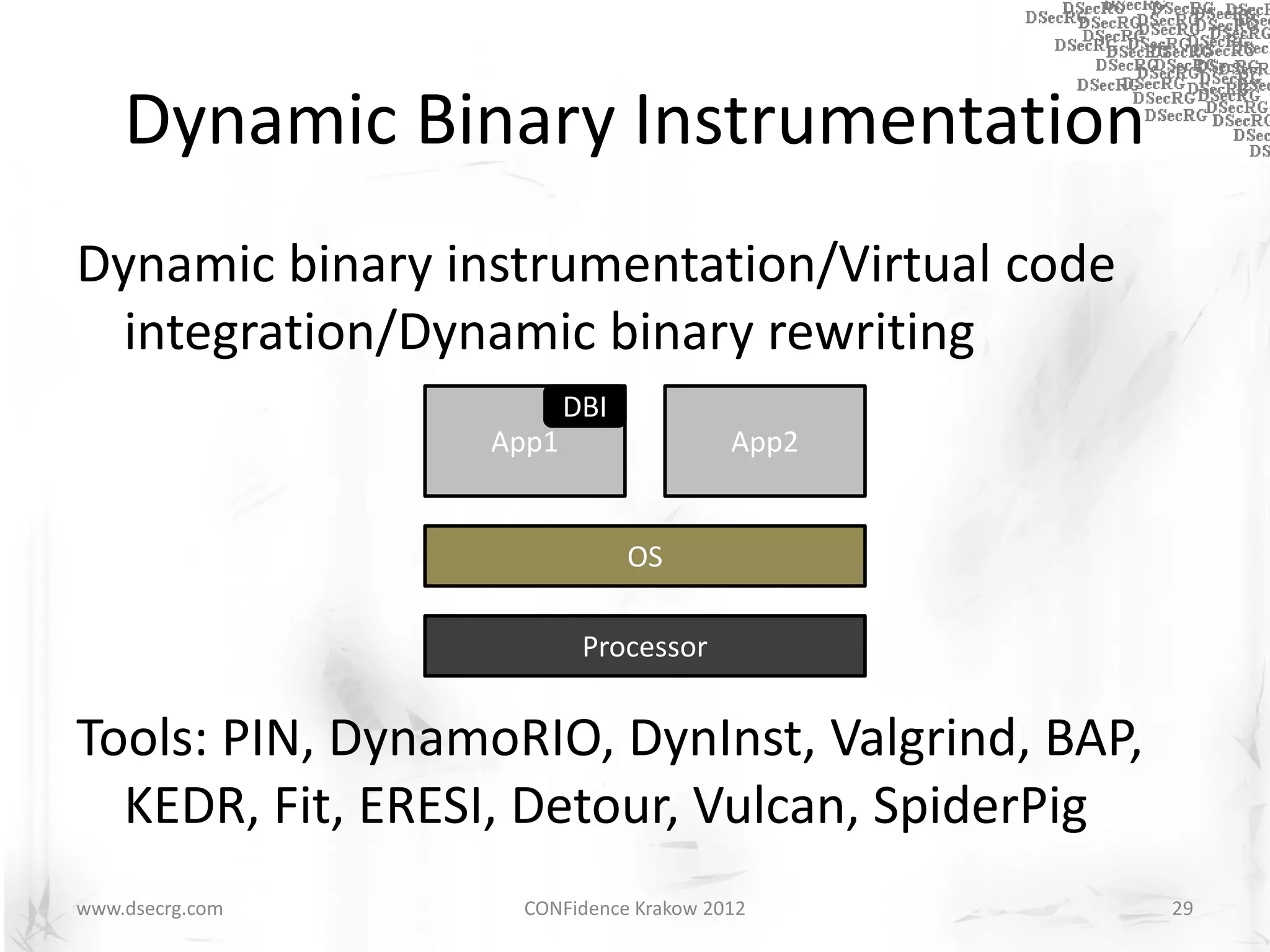 Dynamic Binary Instrumentation
Dynamic binary instrumentation/Virtual code
  integration/Dynamic binary rewriting
                        DBI
                 App1                  App2


                              OS

                         Processor


Tools: PIN, DynamoRIO, DynInst, Valgrind, BAP,
  KEDR, Fit, ERESI, Detour, Vulcan, SpiderPig
www.dsecrg.com     CONFidence Krakow 2012        29
 