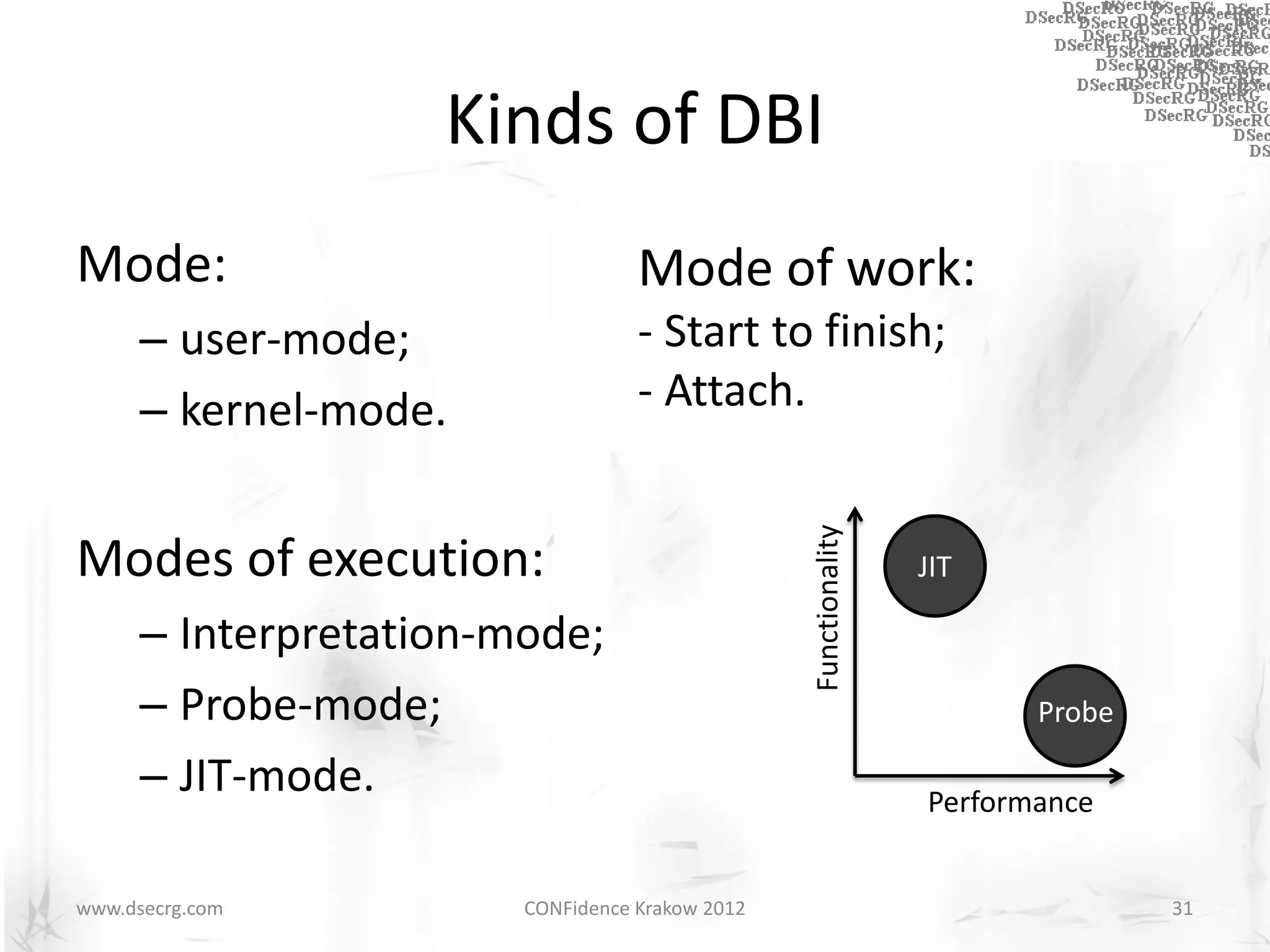 Kinds of DBI
Mode:                              Mode of work:
      – user-mode;                 - Start to finish;
      – kernel-mode.               - Attach.


Modes of execution:



                                                 Functionality
                                                                 JIT

      – Interpretation-mode;
      – Probe-mode;                                                     Probe

      – JIT-mode.                                                Performance


www.dsecrg.com          CONFidence Krakow 2012                                  31
 