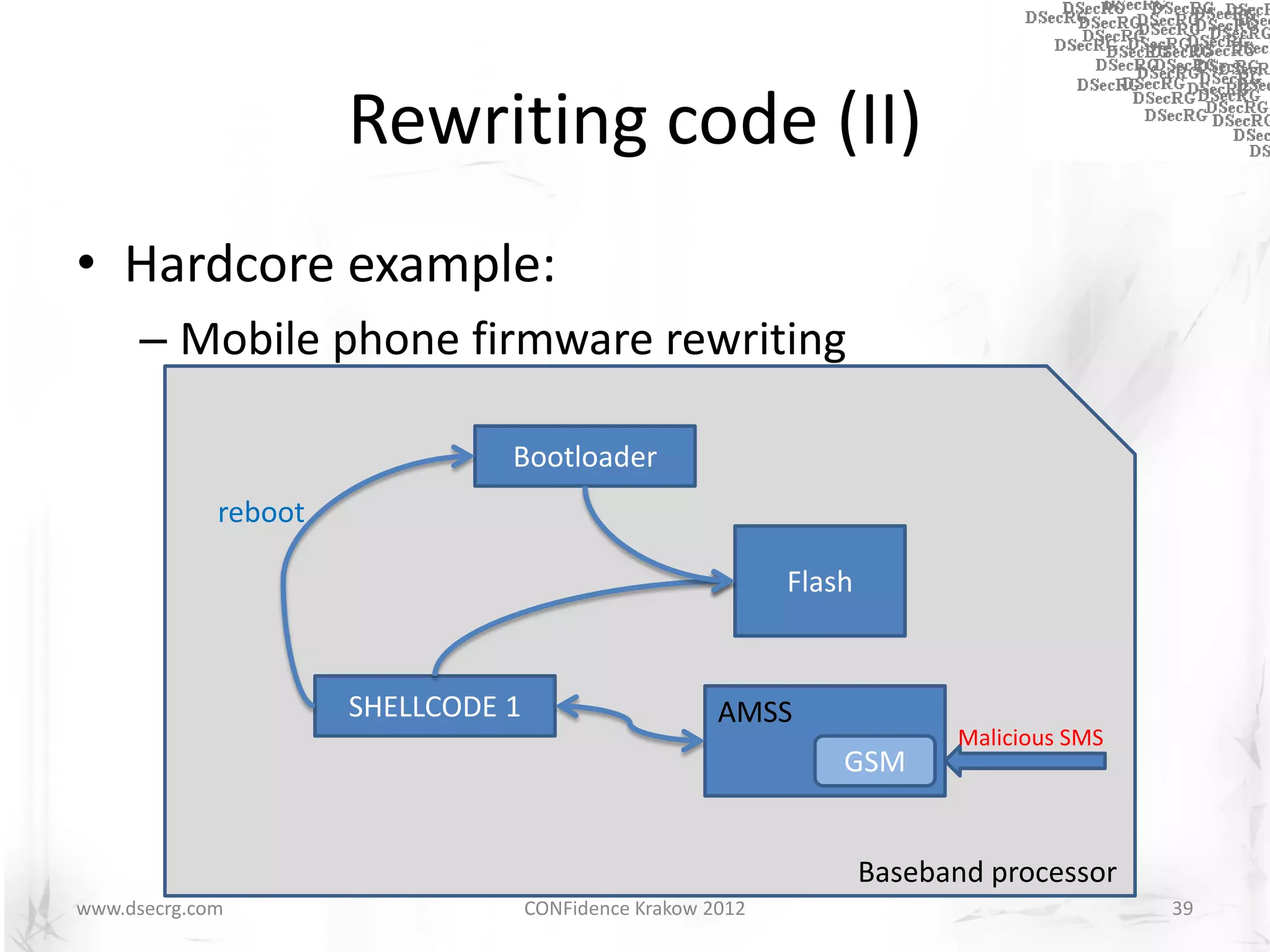 Rewriting code (II)
• Hardcore example:
      – Mobile phone firmware rewriting

                                Bootloader
             reboot

                                                             Flash


                      SHELLCODE 1                      AMSS
                                                                           Malicious SMS
                                                                 GSM


                                                                     Baseband processor
www.dsecrg.com                      CONFidence Krakow 2012                                 39
 