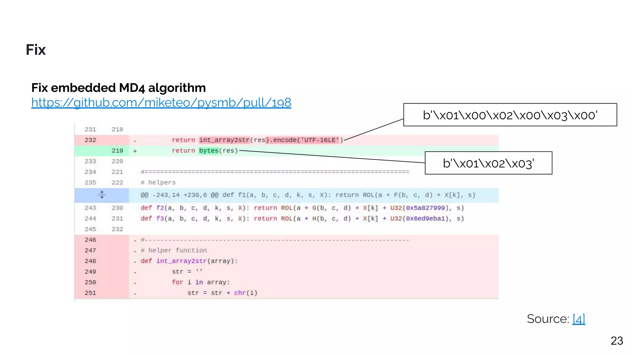 Fix
23
b'x01x00x02x00x03x00'
b'x01x02x03'
Fix embedded MD4 algorithm
https:/
/github.com/miketeo/pysmb/pull/198
Source: [4]
 