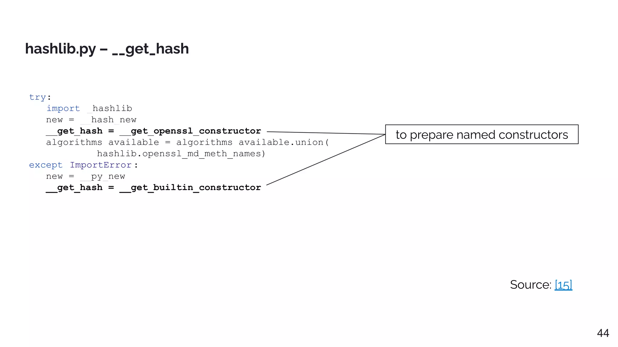 Python Hashlib & A True Story of One Bug | PPT