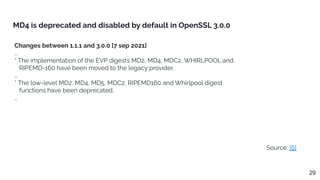 Changes between 1.1.1 and 3.0.0 [7 sep 2021]
...
* The implementation of the EVP digests MD2, MD4, MDC2, WHIRLPOOL and
RIPEMD-160 have been moved to the legacy provider.
…
* The low-level MD2, MD4, MD5, MDC2, RIPEMD160 and Whirlpool digest
functions have been deprecated.
…
MD4 is deprecated and disabled by default in OpenSSL 3.0.0
29
Source: [6]
 
