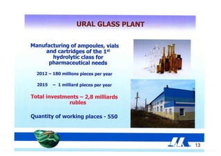 Dmitry bugaev ural pharmaceutical cluster