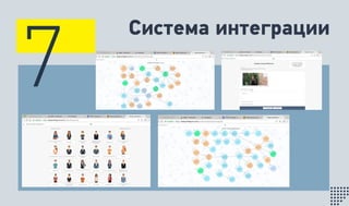 Dmitry Egorov | PDF